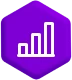 Gamification and Loyalty - reporting and analytics