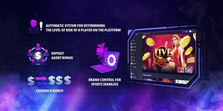 Platform Updates. June 2022