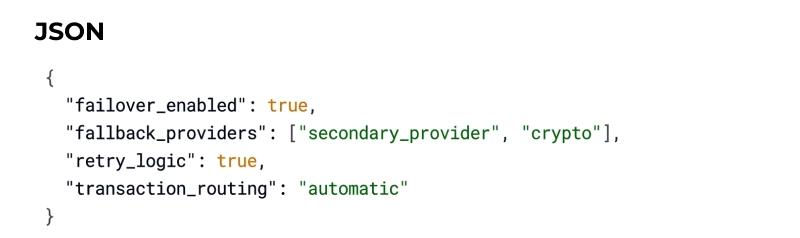 Canadian Payment Failover Config