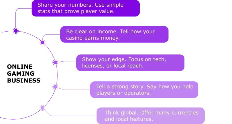 How Attract Investors for Your iGaming