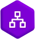 Multi-Level Hierarchy