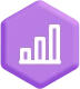 Real-Time Reporting